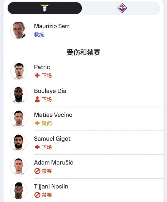 关于拉齐奥客场力克佛罗伦萨，继续领跑的信息